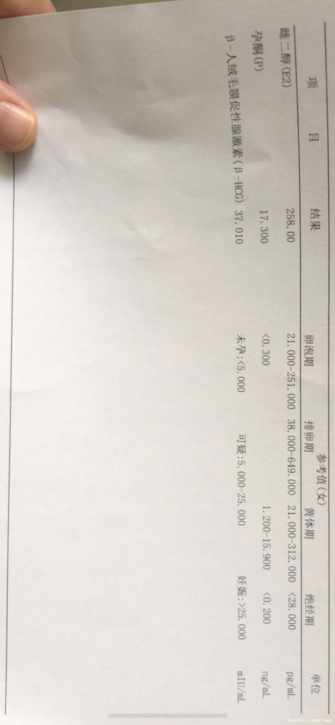 20211021移植14天2021114日血