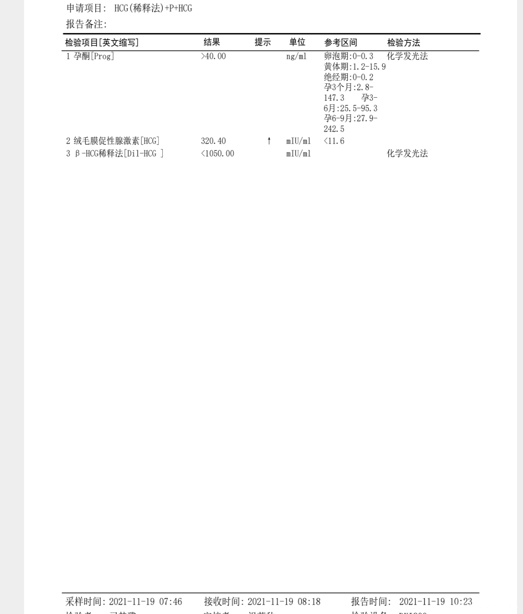 请问鲜胚移植20天这个值正常