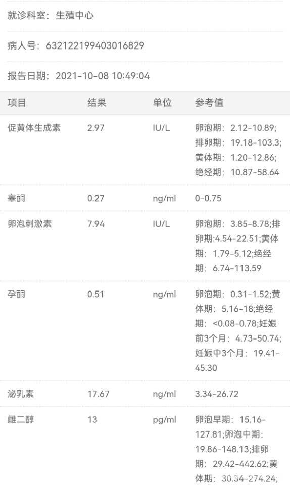 本来是去做试管的试管前期检查时拍了胸片说是肺