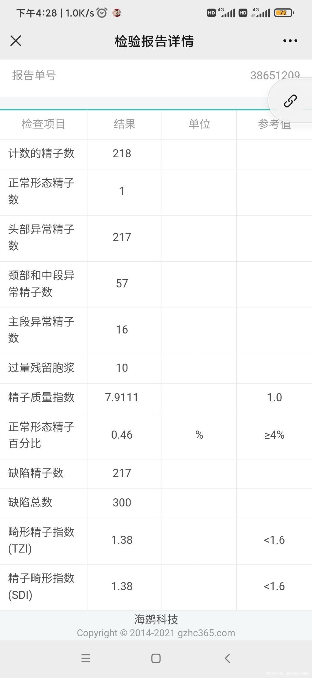 这份报告有什么问题吗