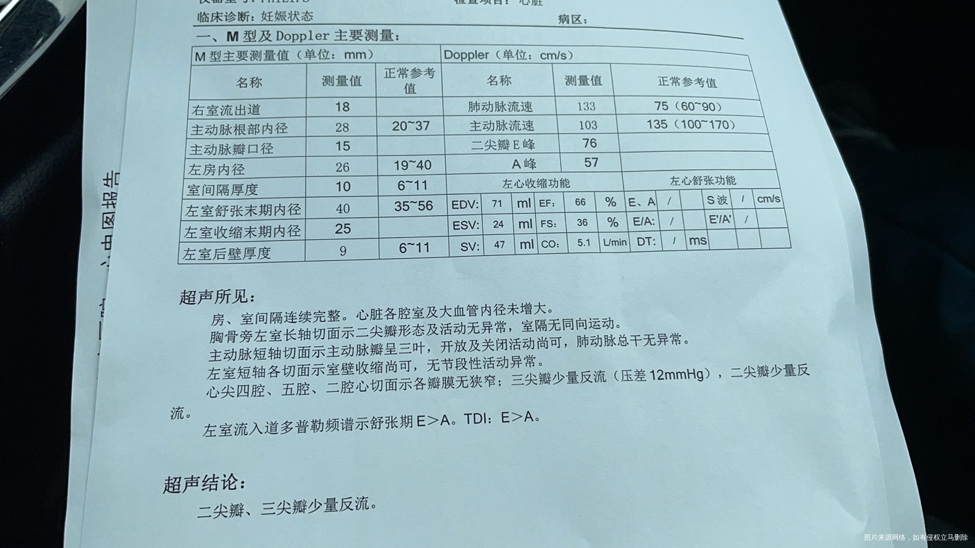 老师们我下个星期做剖腹产手术今天做了心脏彩超
