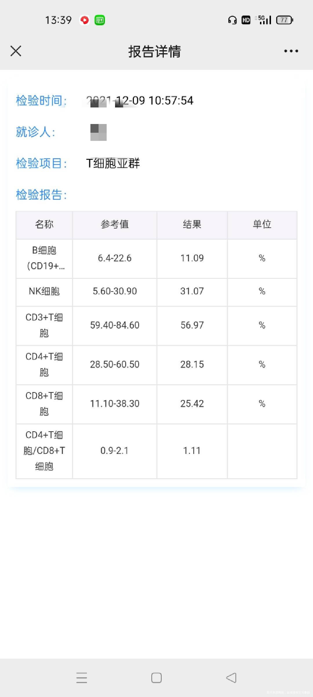 有没有医生出来解答一下看看这两个检验单指标