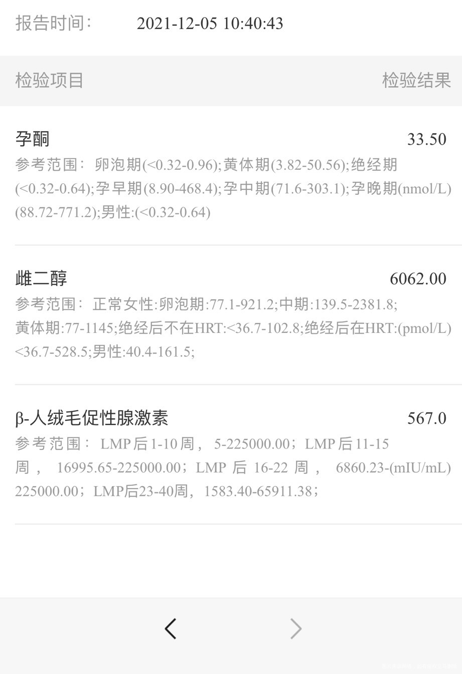 移植第19天早上见红了现在应该怎么办今天做B