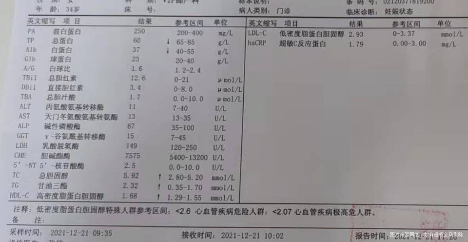请医生帮看一下我现孕32周6天3年前有中期胎