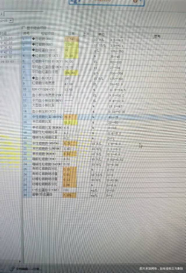 孕7个月感冒严重咳嗽咳白黏痰头疼鼻塞化验血血