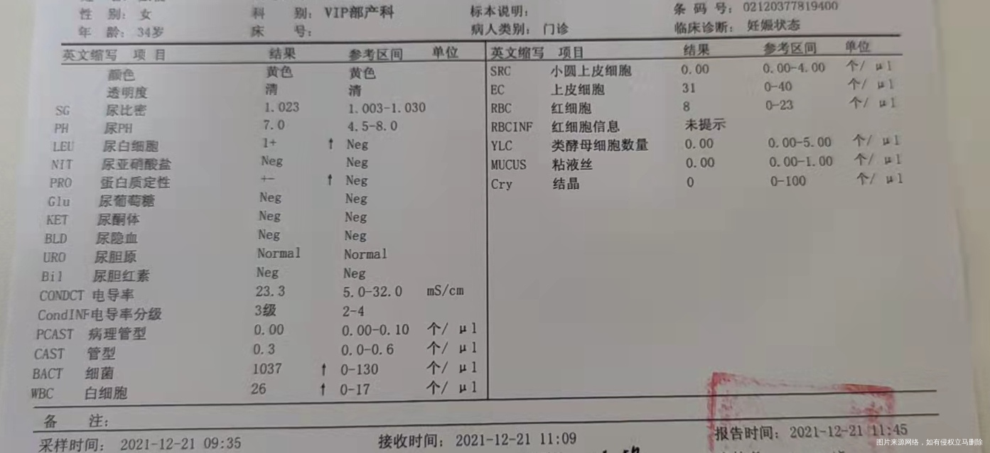请医生帮看一下我现孕32周6天3年前有中期胎