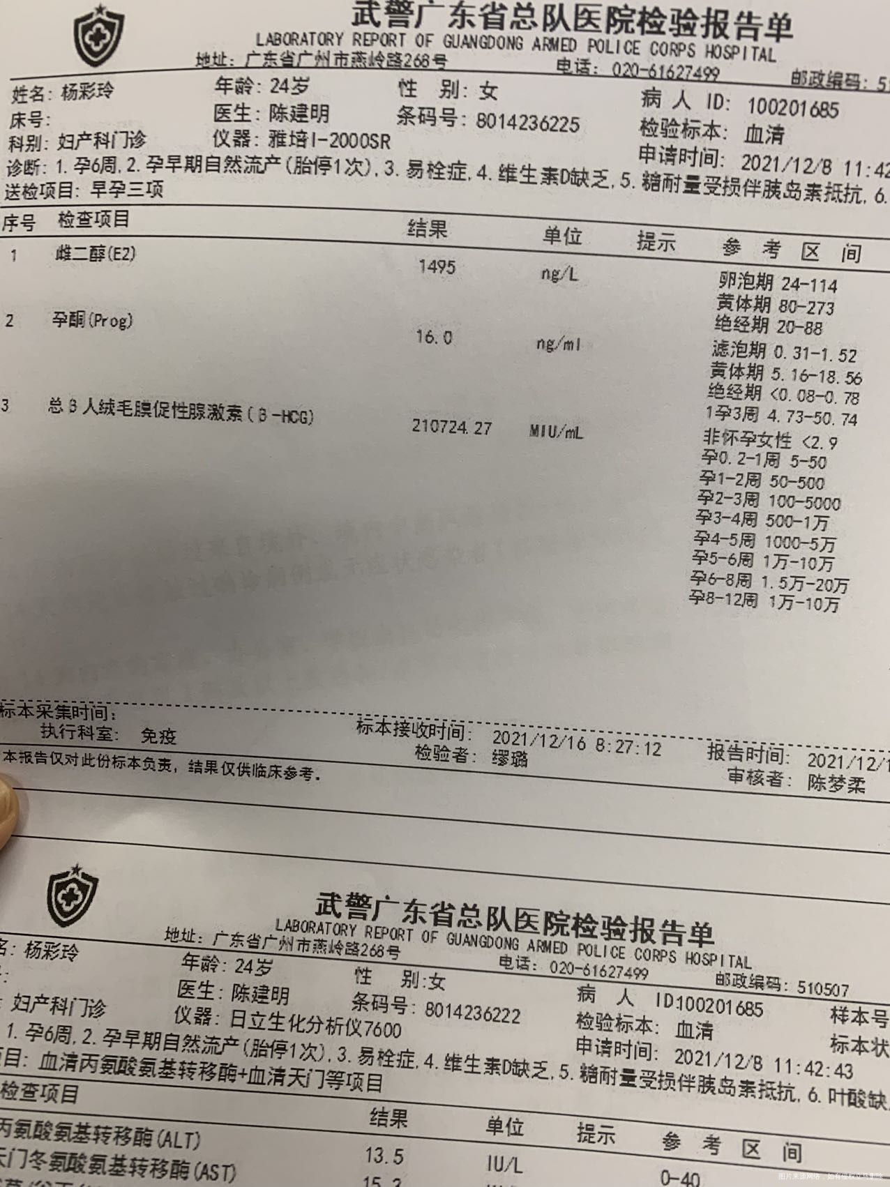 孕7周➕末次1025孕酮是不是太低了医生开了