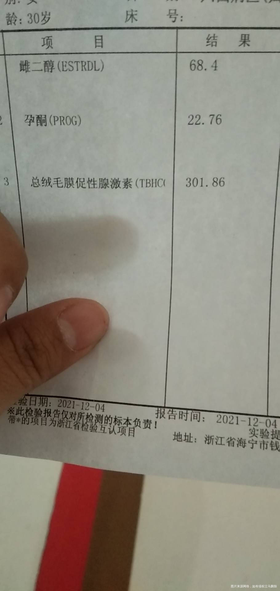 25号移植囊胚不知道这个血值怎么样