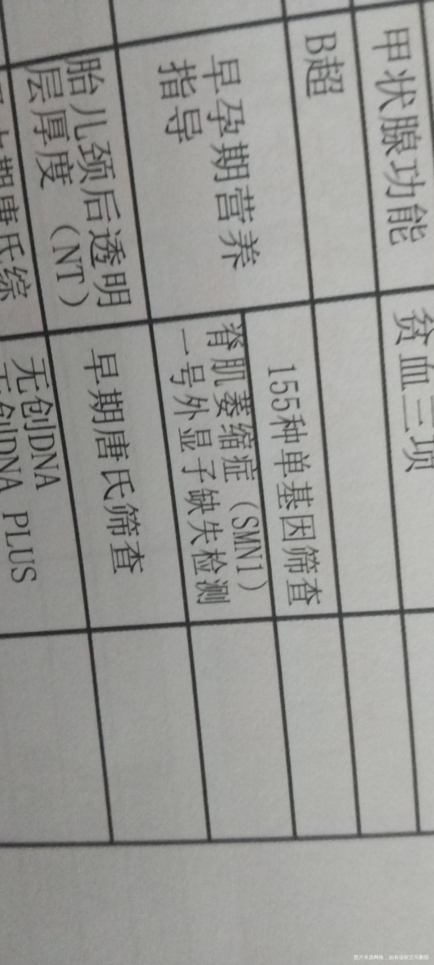 医生这个检查smn是早期唐筛吗