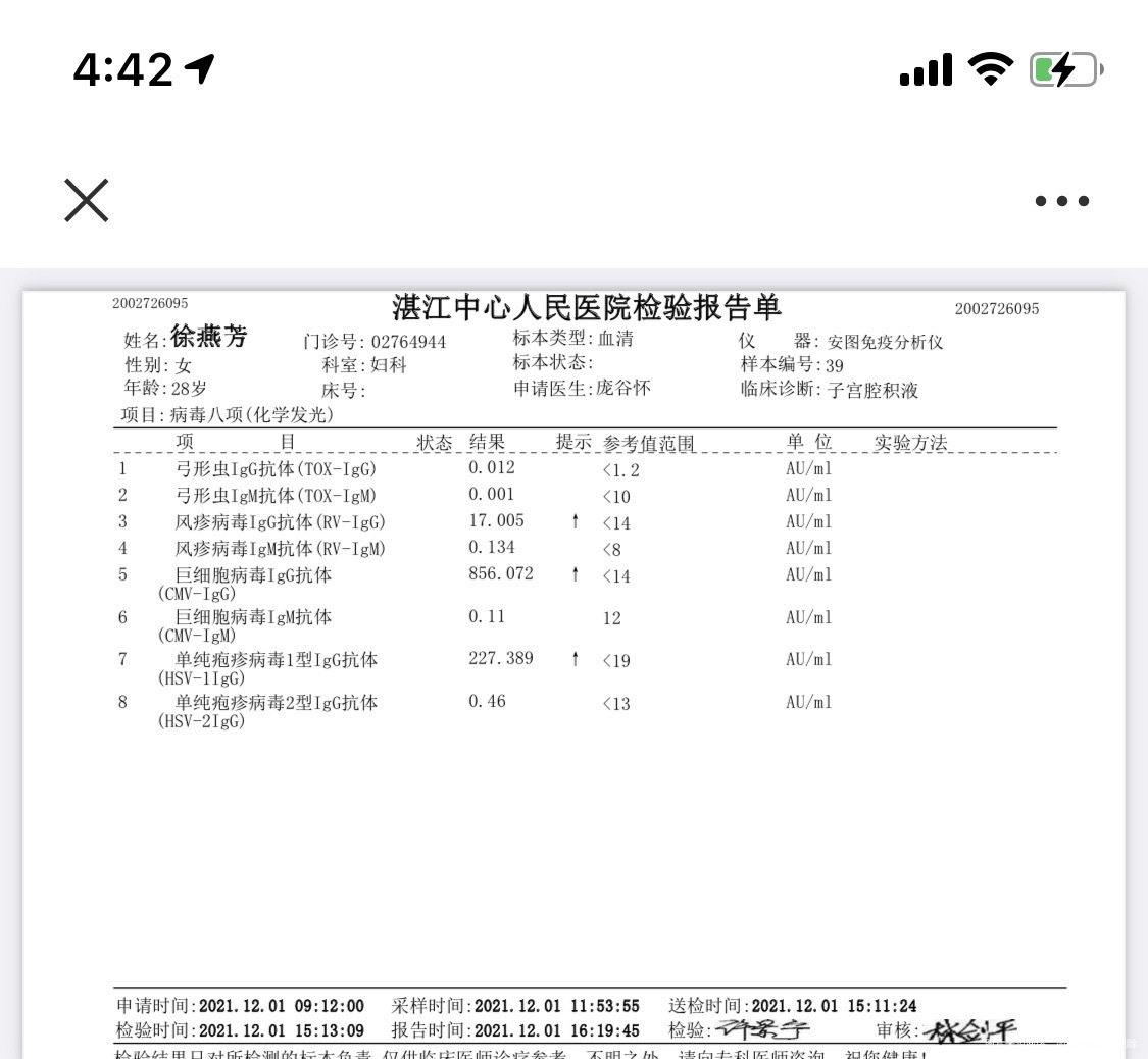 怀孕12周加这个化验结果有什么问题吗怀孕身上