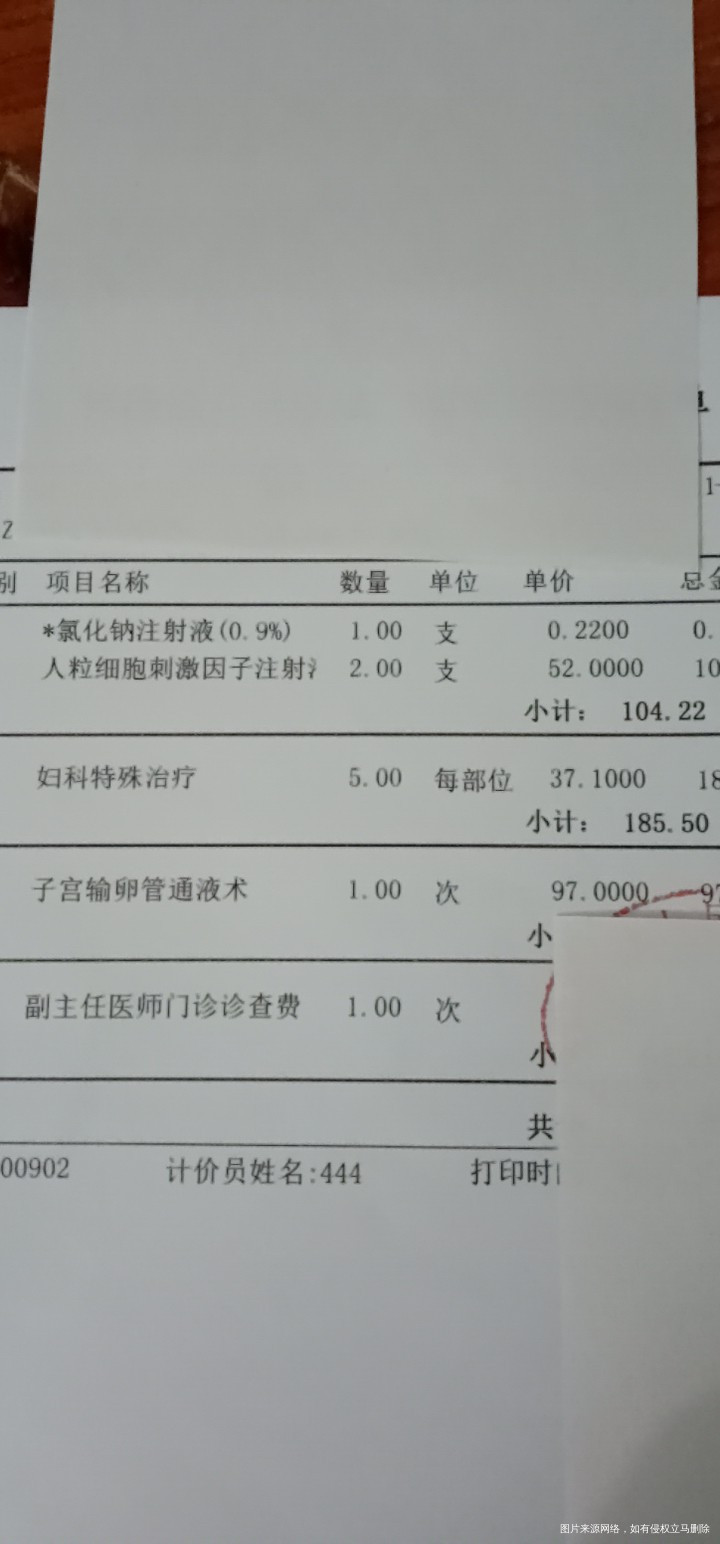 各位妇科医生请问今天我去医院做宫腔灌注医生开