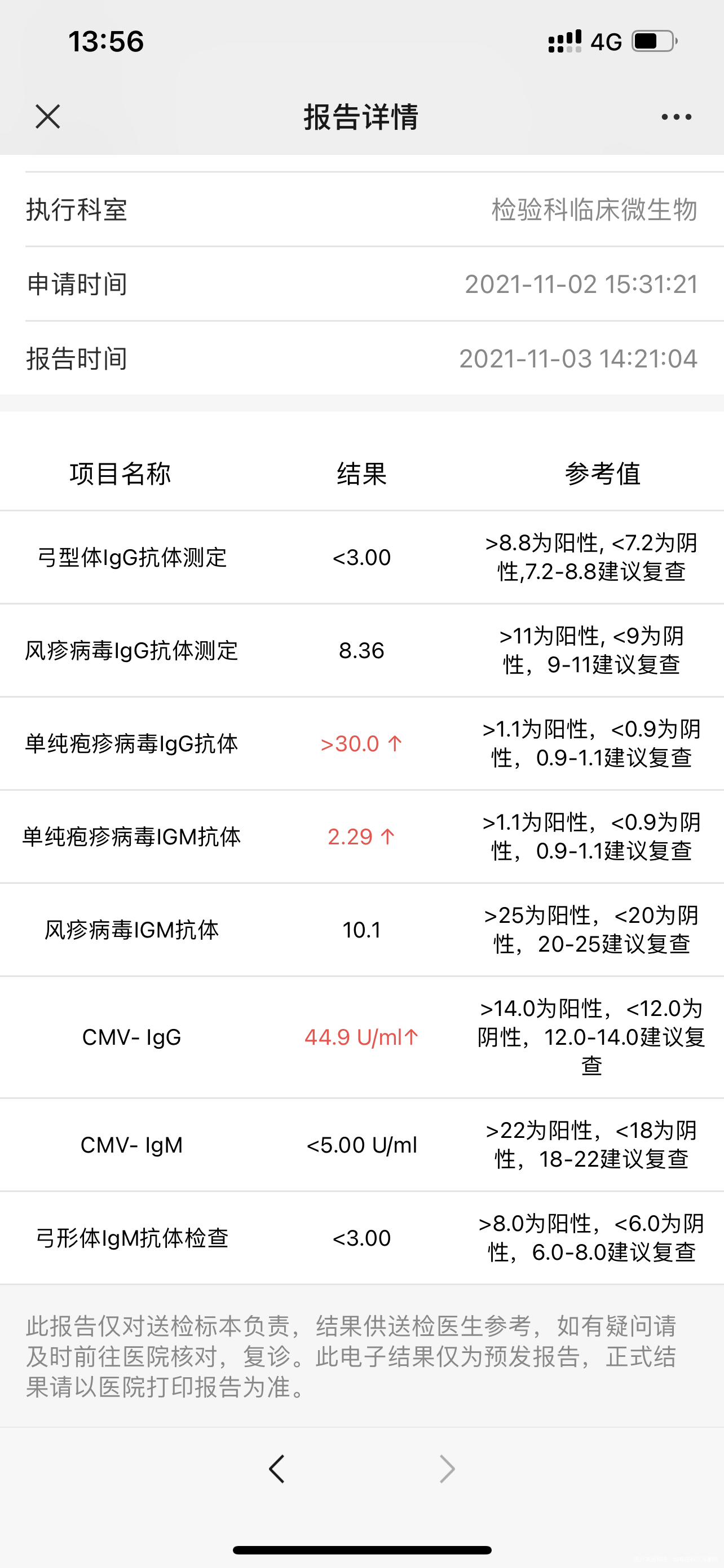 单纯疱疹病毒高如怀孕对胎儿有影响吗