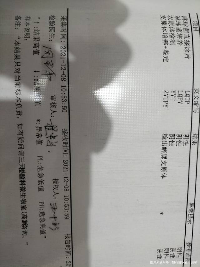 我想咨询一下这个是什么意思严重吗