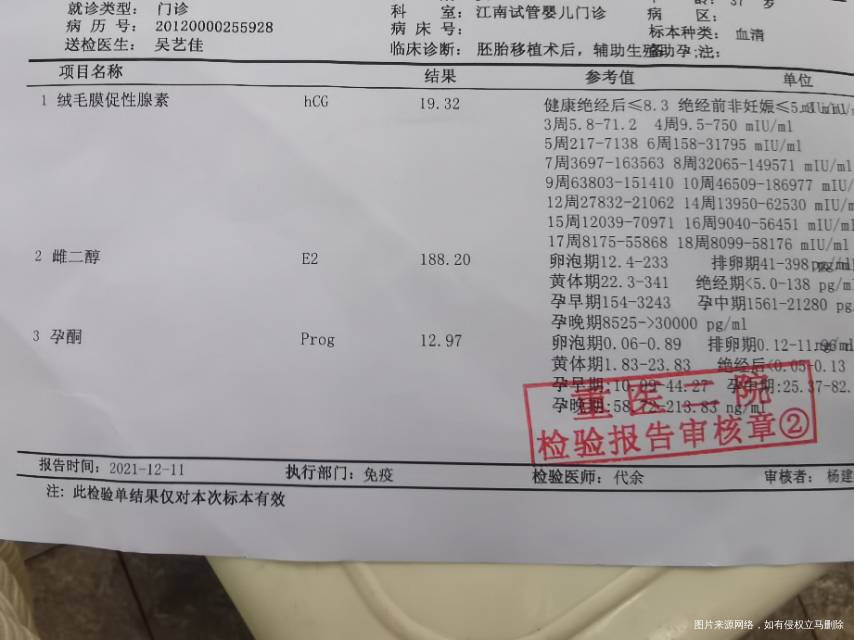 12月1日移植两个8细胞1级的冻胚12月11