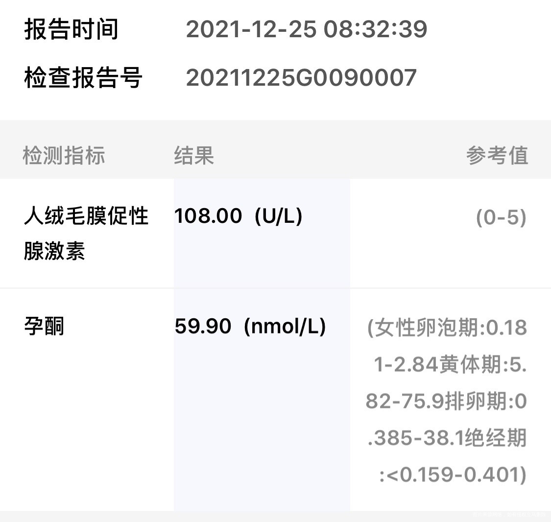 今天试管第七天这些数值还可以吗1219移植的