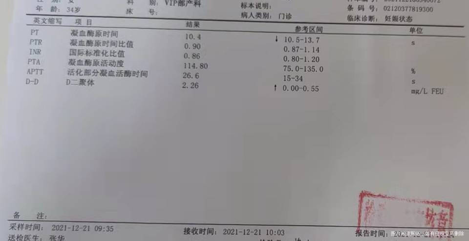 请医生帮看一下我现孕32周6天3年前有中期胎