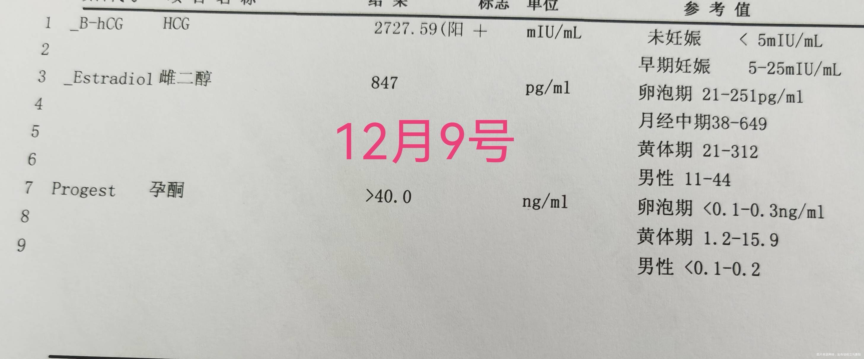 末次月经113号第一张129号第二张1214