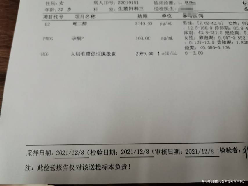 11月17号移植的第三天胚胎HCG值一直都不