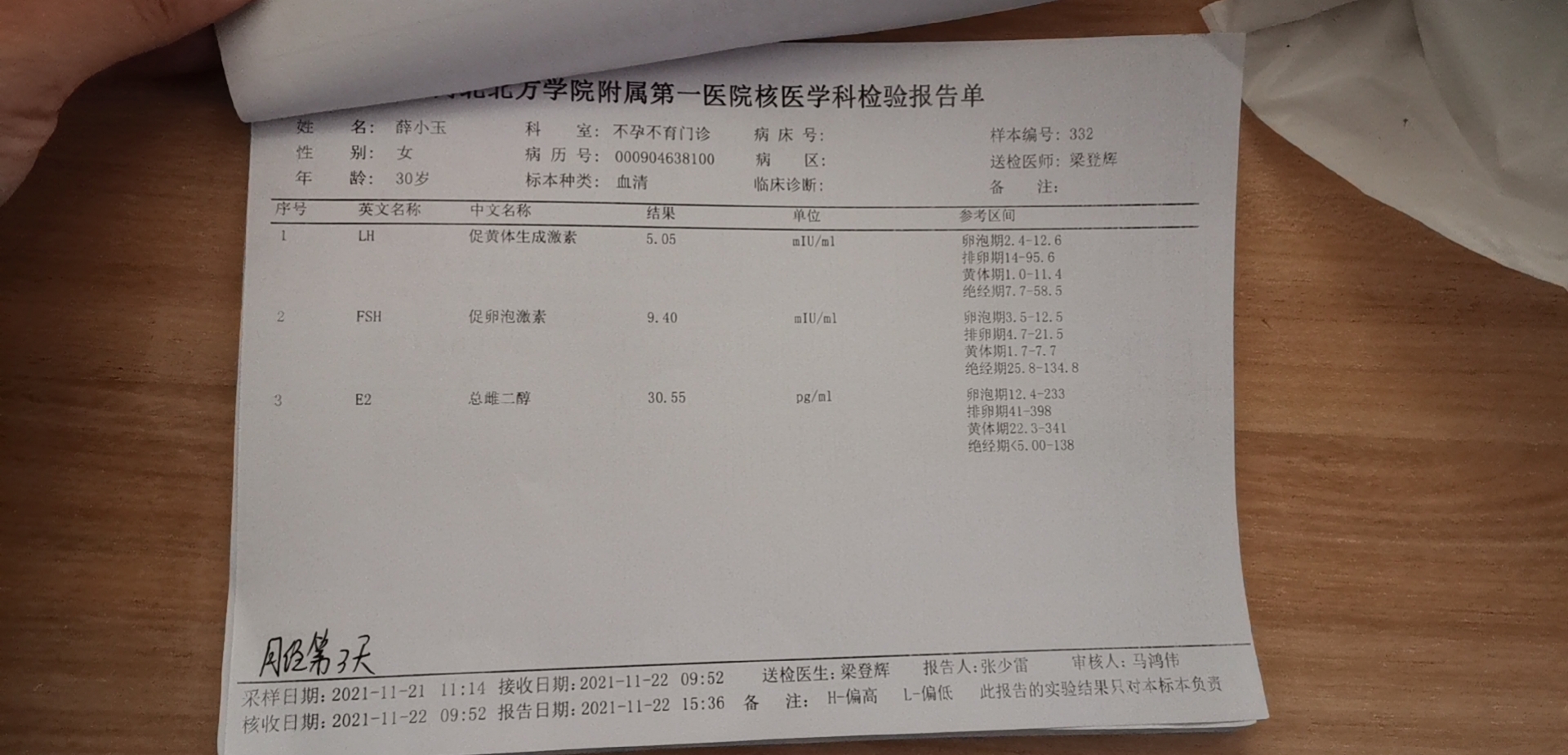 结婚4年多今年30岁结婚后一直没有避孕一次也