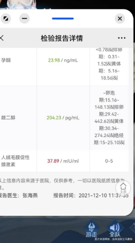 排卵第12天血值2056隔天抽血血值3789