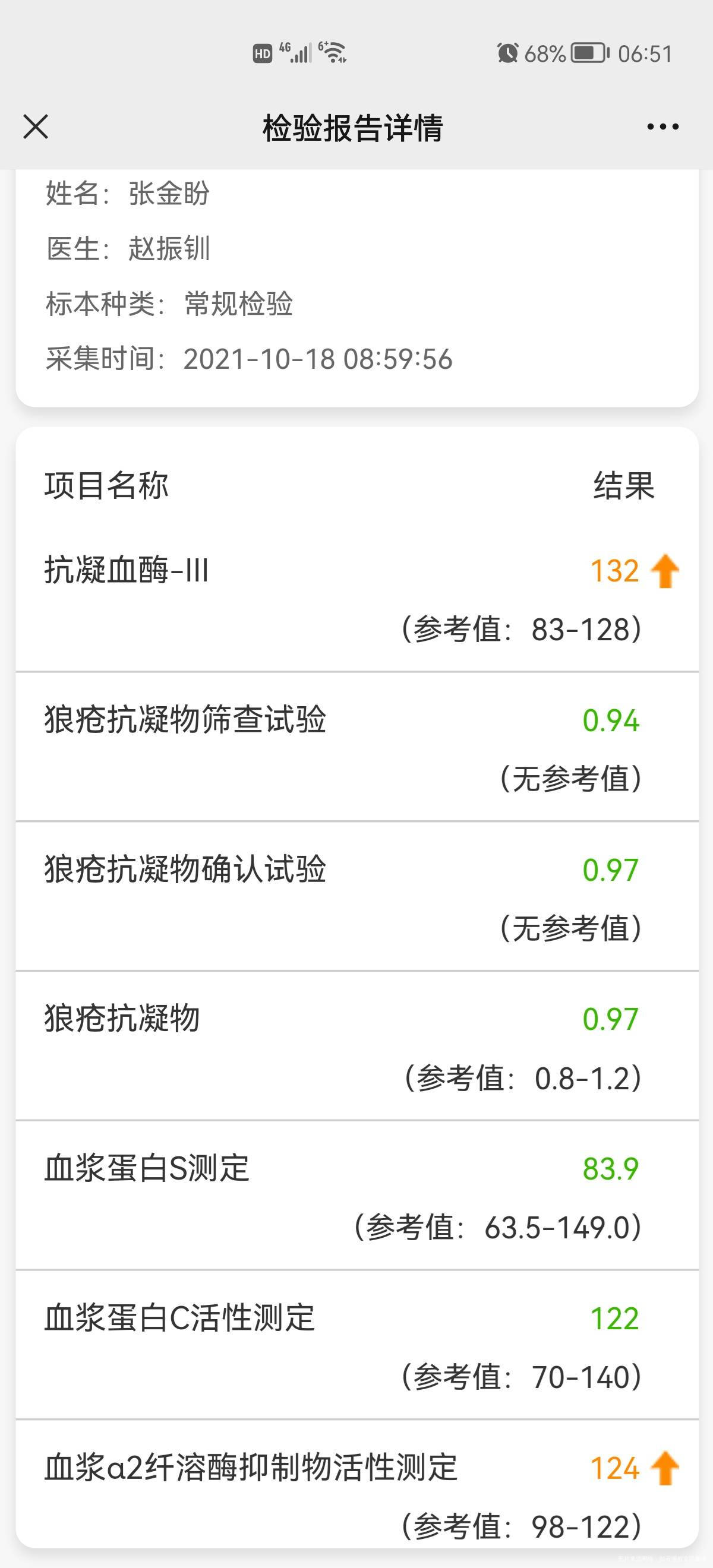 小月份流产2次查了反复性流产全套两项异常血小