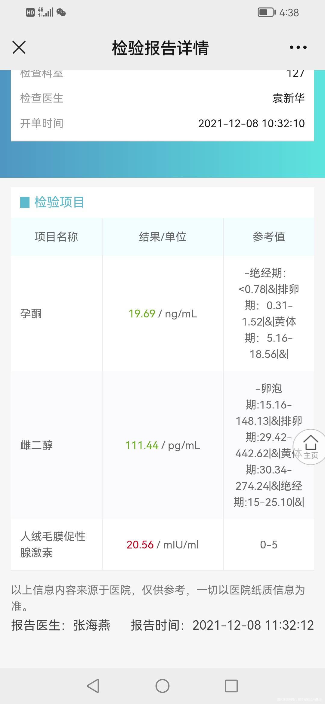 排卵第12天血值2056隔天抽血血值3789