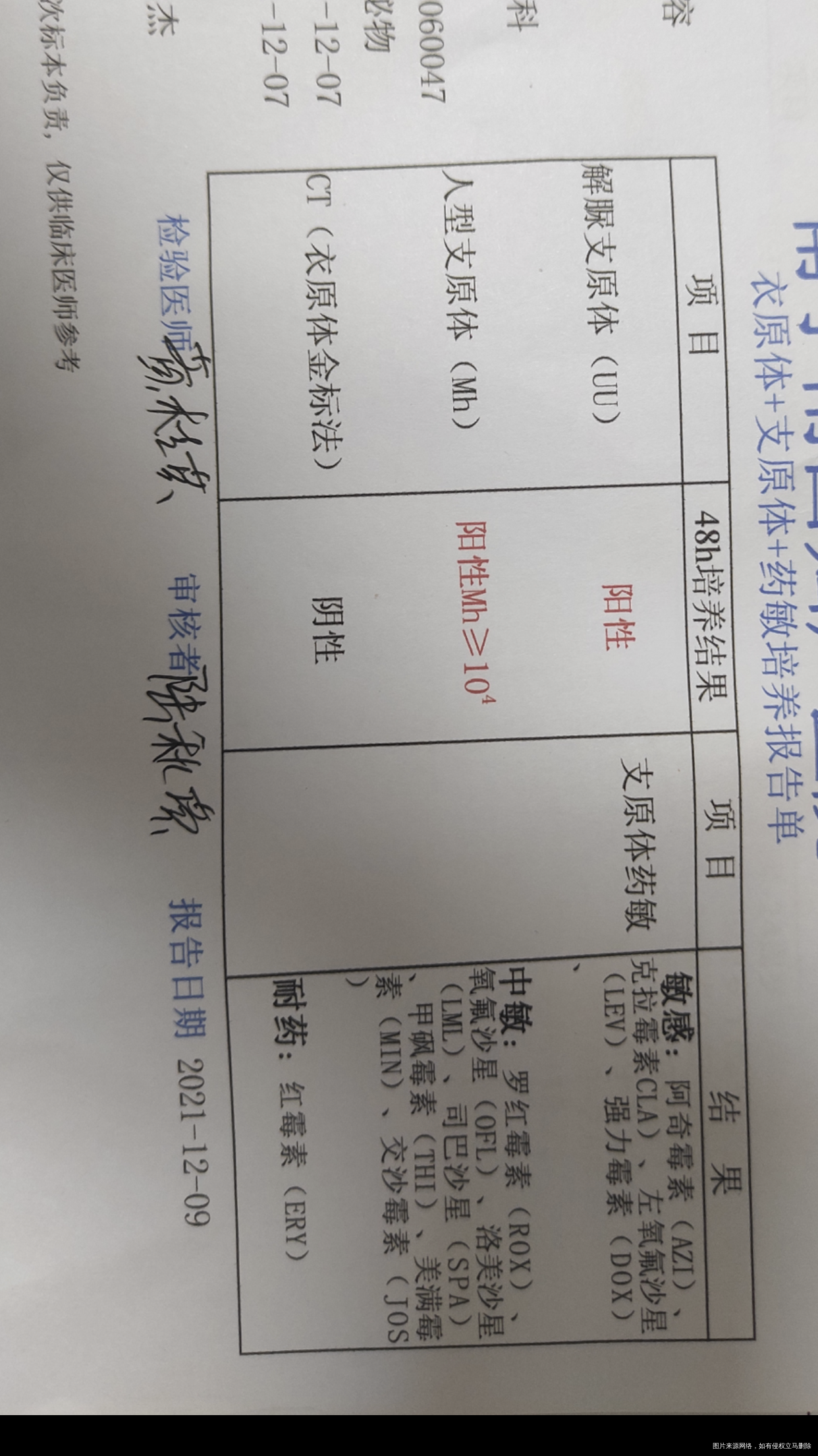 我这个月准备移植胚胎请问我的检查报告中结果解