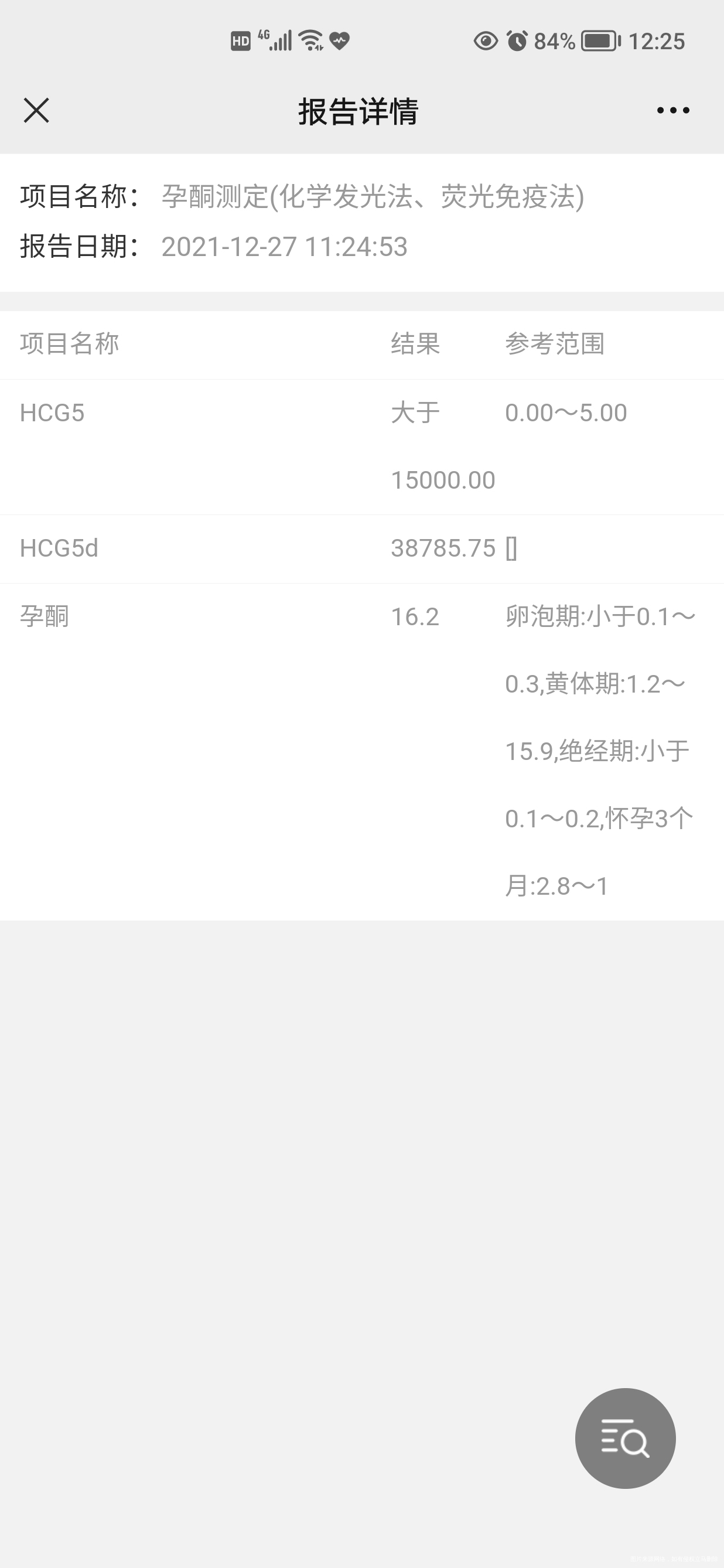 孕6周+2天hcg值3万多了孕酮只有16有事