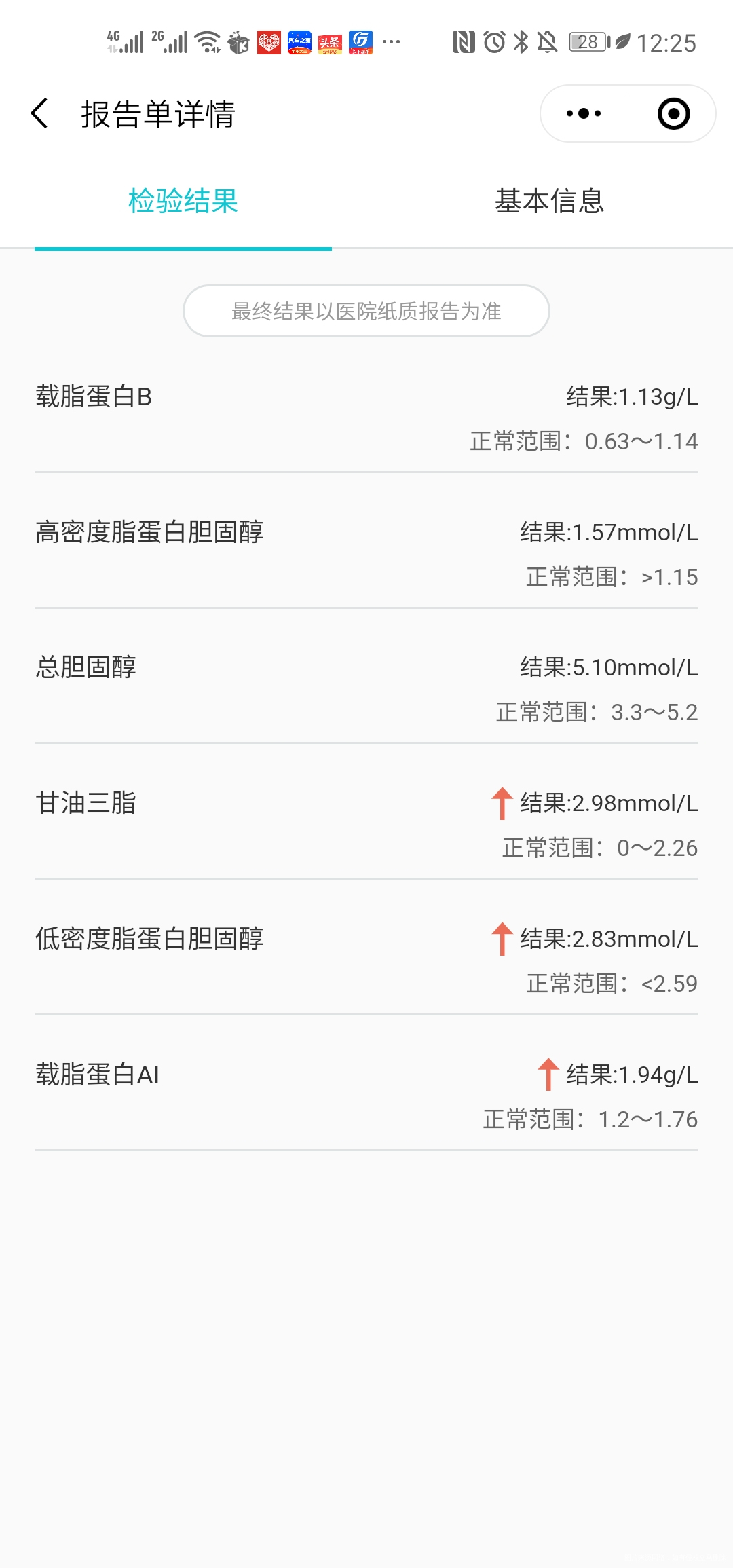 怀孕15周血脂有问题怎么办