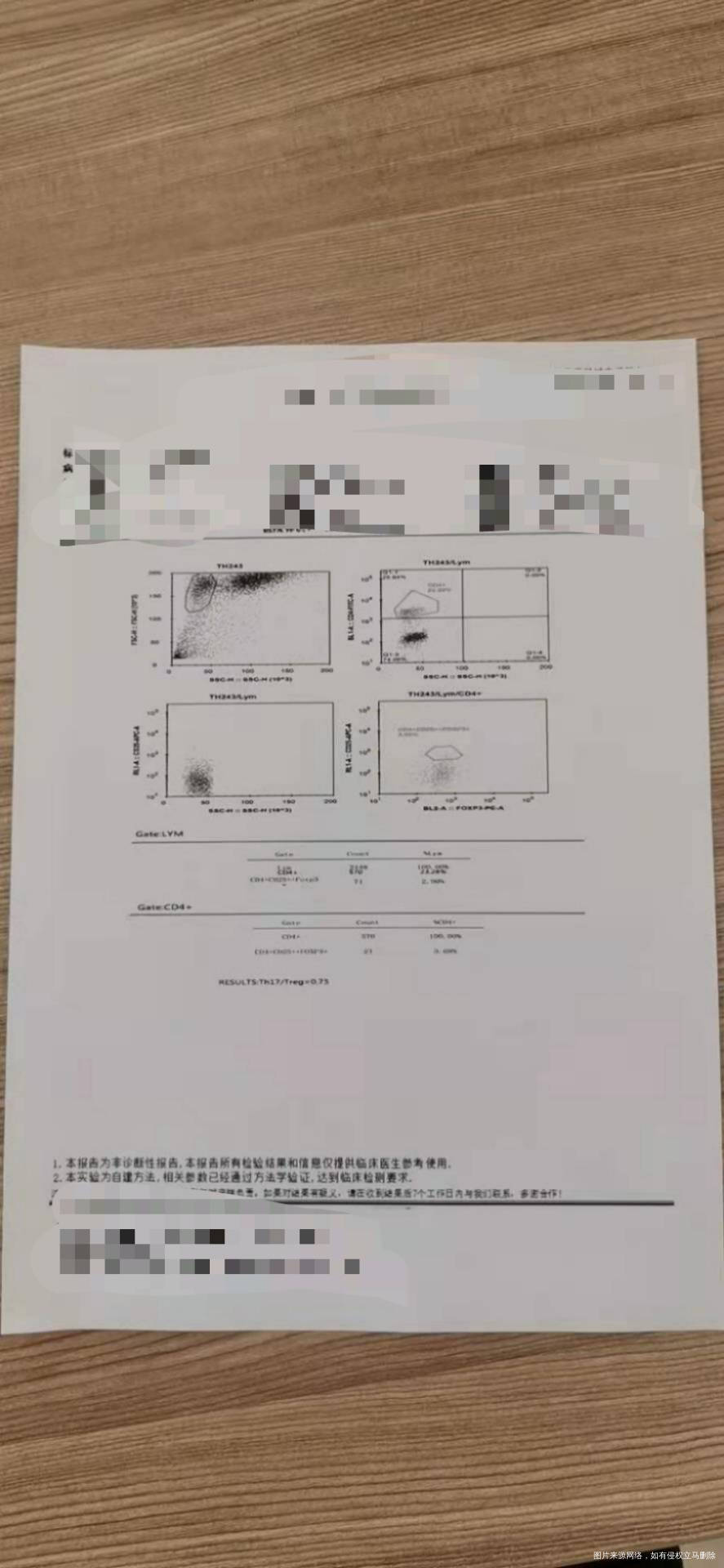 两次八周胎停都是先有胎心胎芽再去检查就没有了