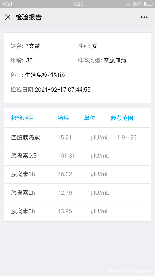 医生您好我是2020年3月份开始准备试管的我
