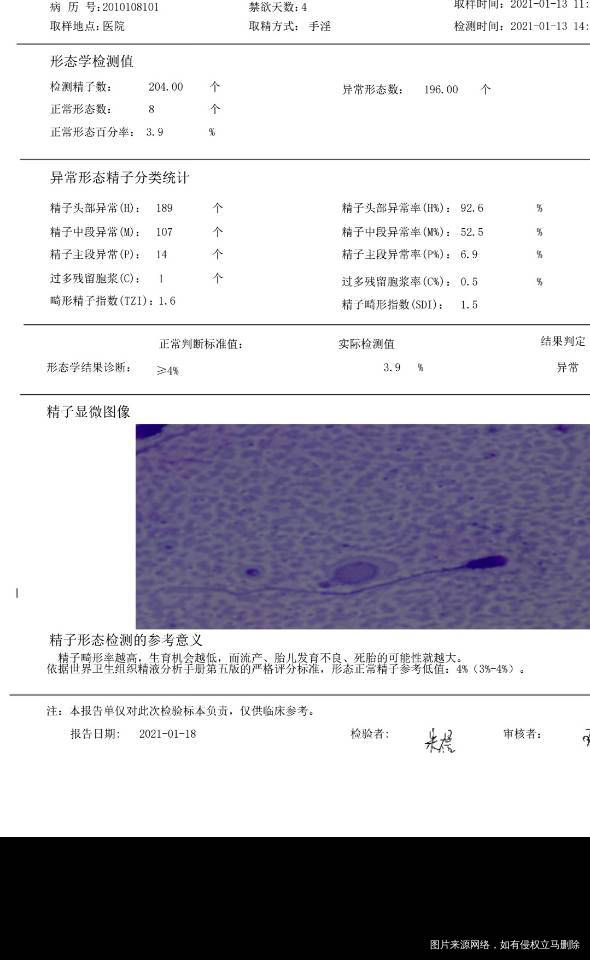 医生看一下这个影响怀孕吗备孕5年一直没有过我