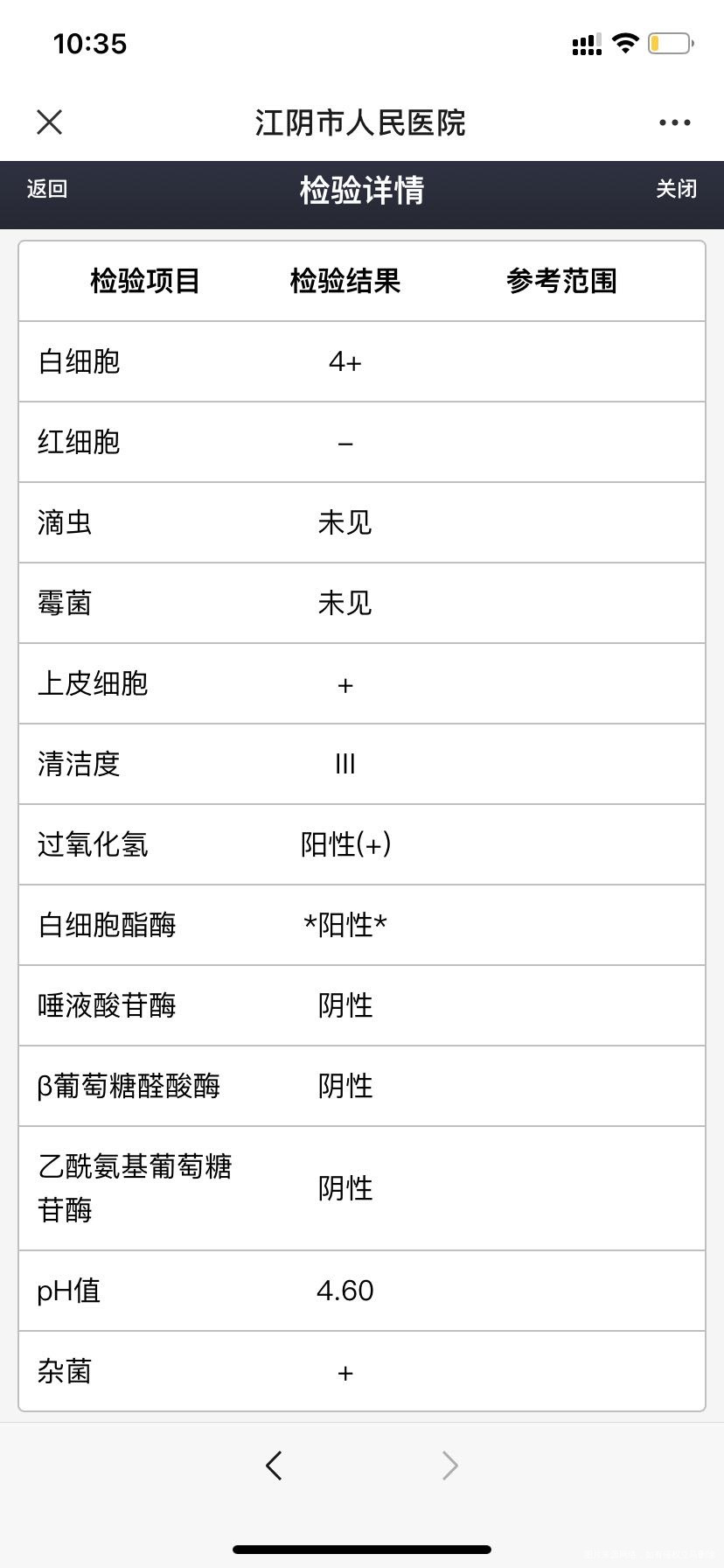 细菌性阴道炎会导致空囊吗