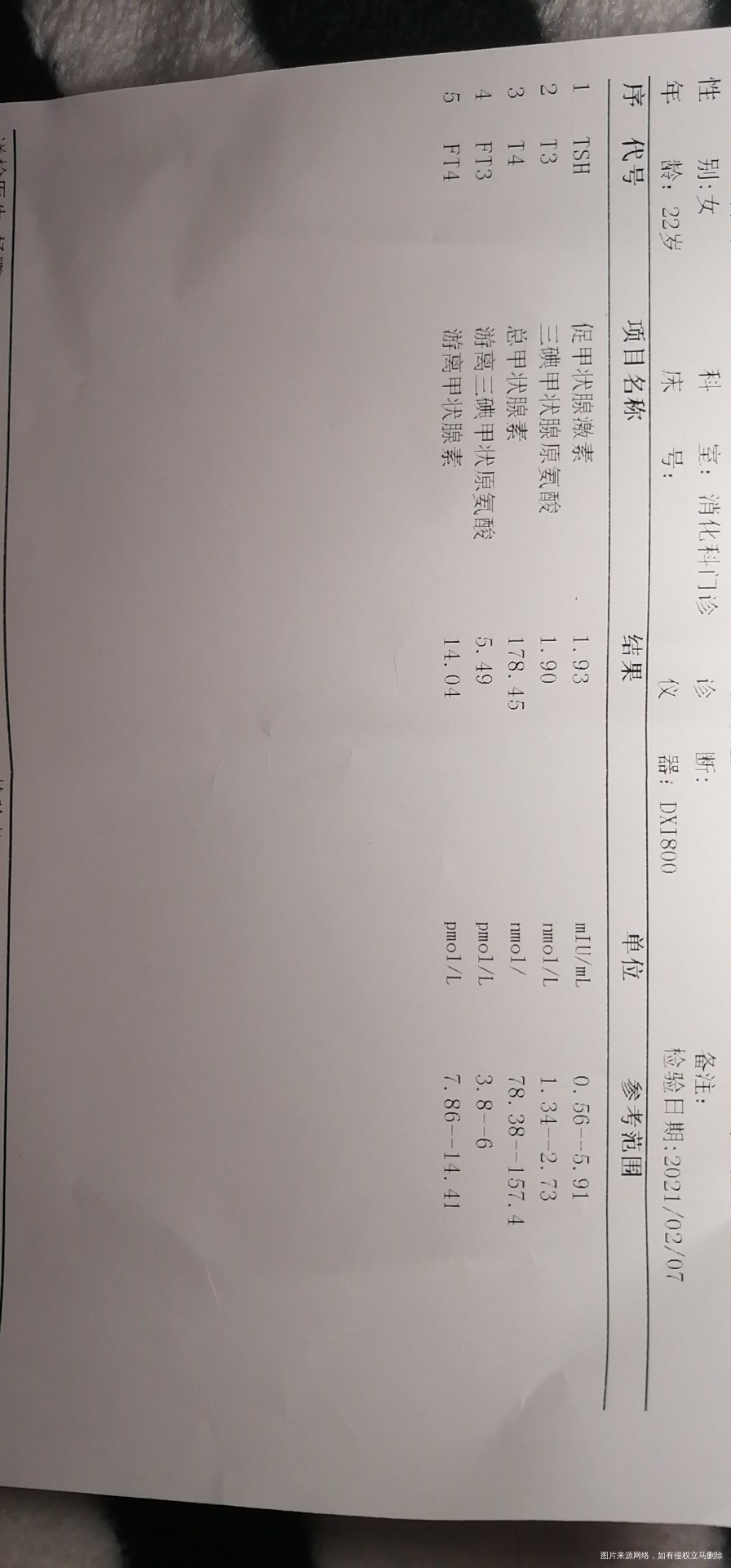 查的甲功五项想问一下这个检查报告什么意思