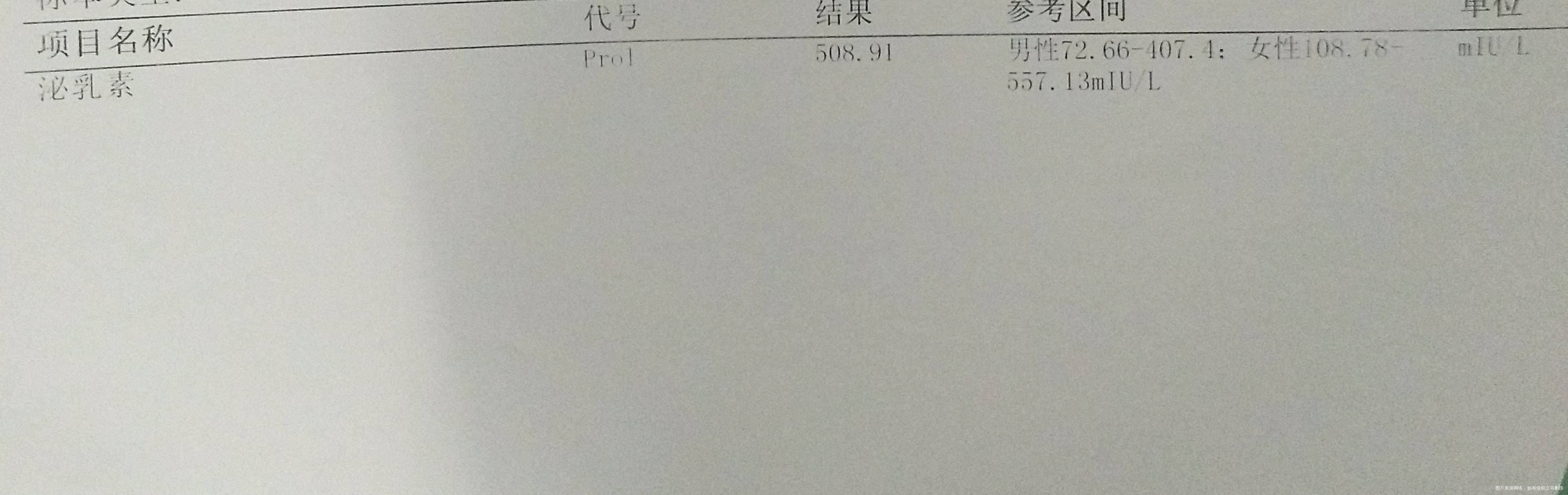 月经第三天阴超显示有1012个卵泡月经第三天