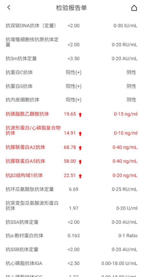 两次八周胎停都是先有胎心胎芽再去检查就没有了
