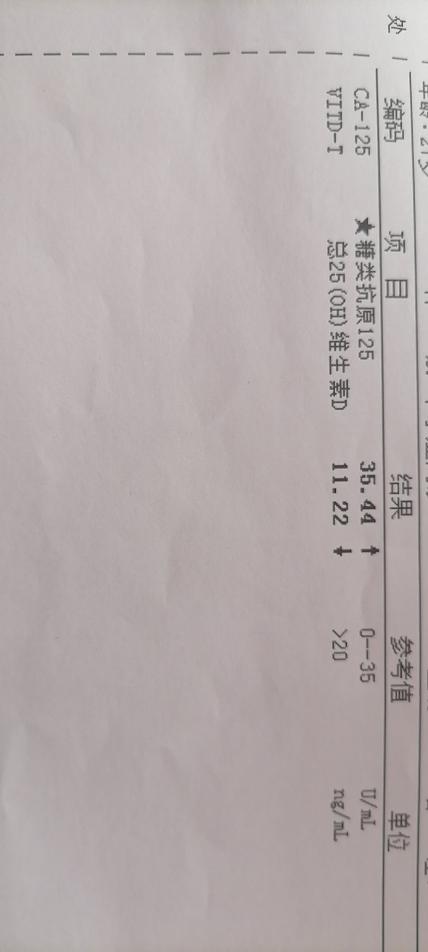 医生帮我看下我这几项不正常的需要治疗吗