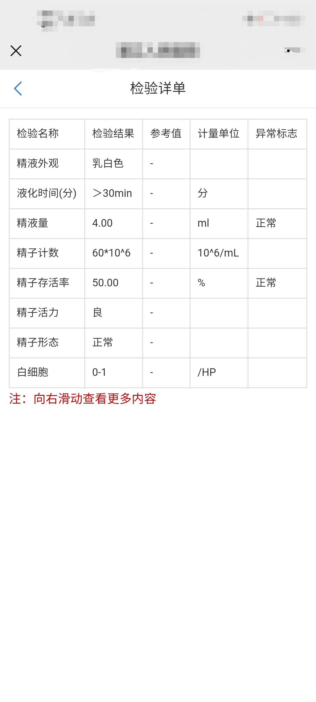 禁欲6天的精液常规1精子存活率是不是偏低标准