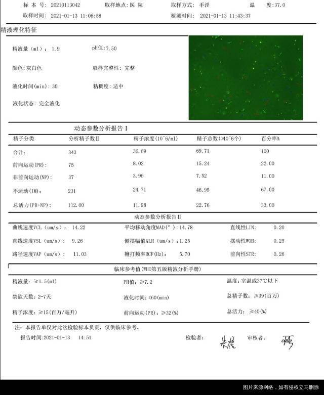 医生看一下这个影响怀孕吗备孕5年一直没有过我