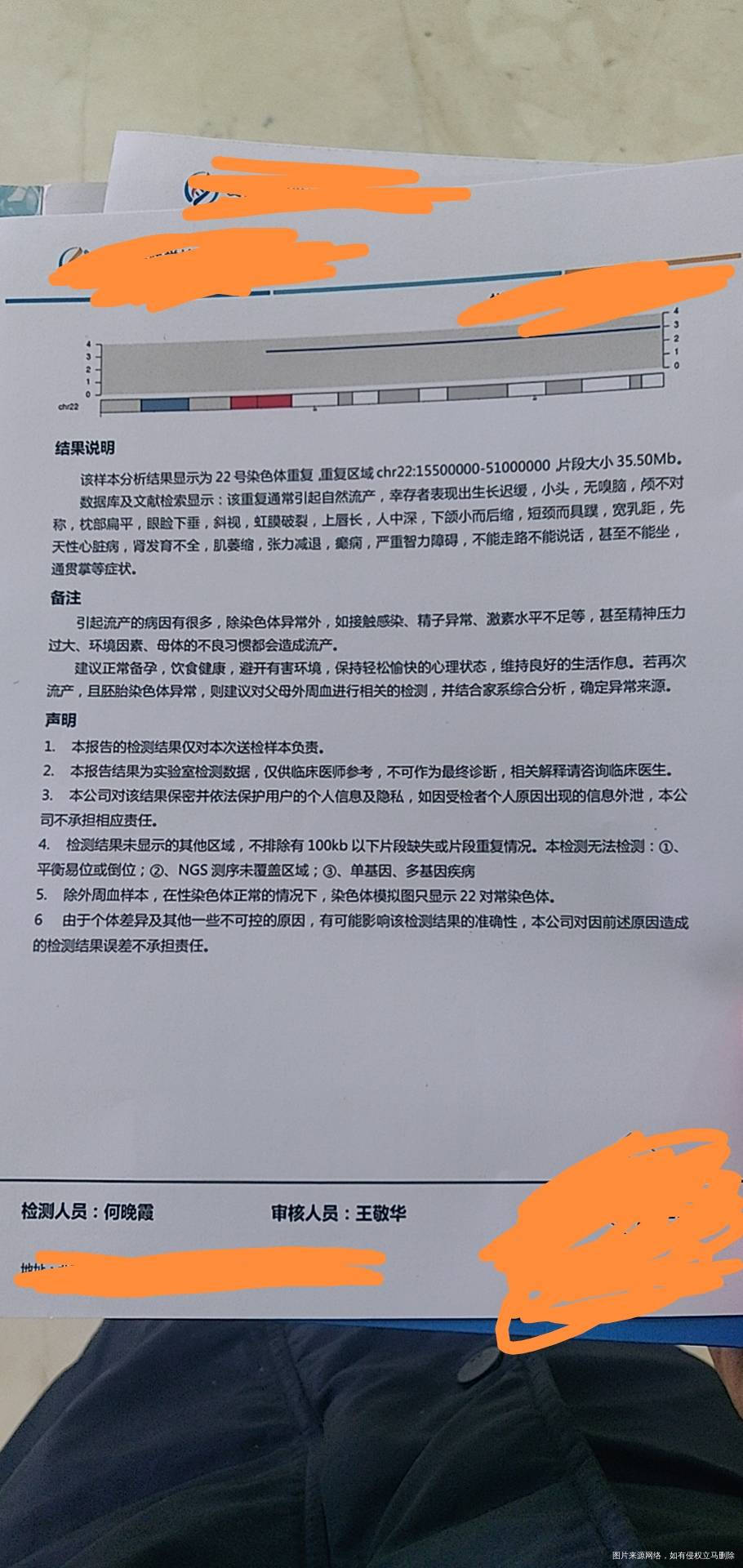 2020年2月自然流产一次2021年1月胎停
