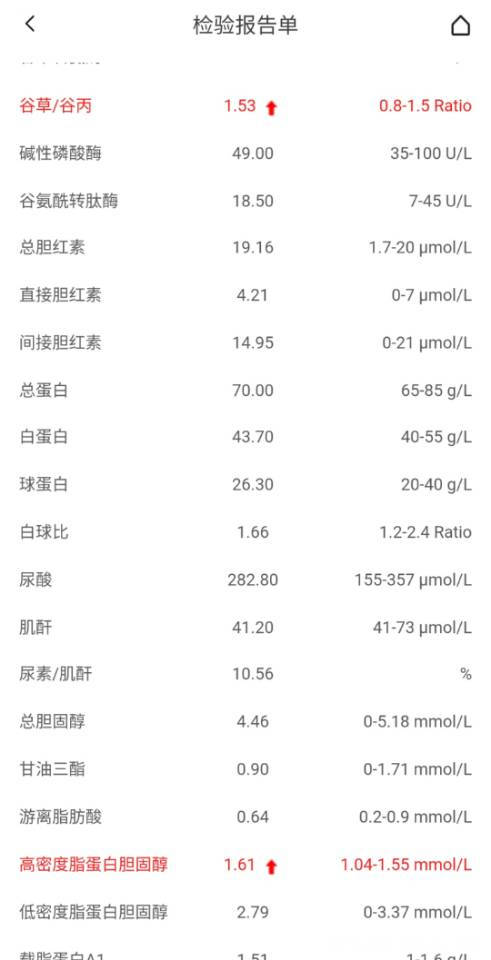两次八周胎停都是先有胎心胎芽再去检查就没有了