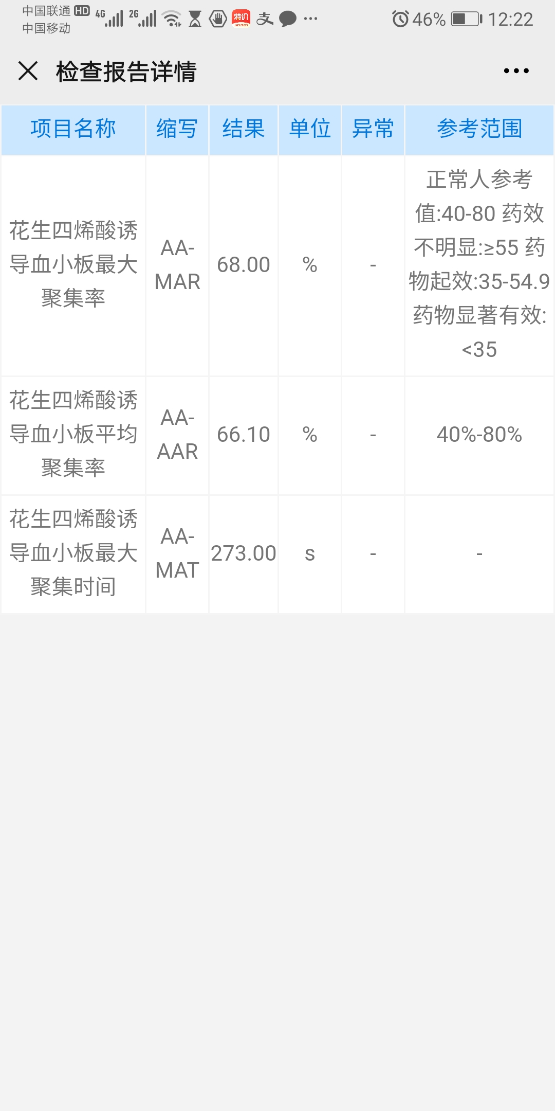 生化三次胎停一次有卵黄囊没胎芽胎心做过微列阵