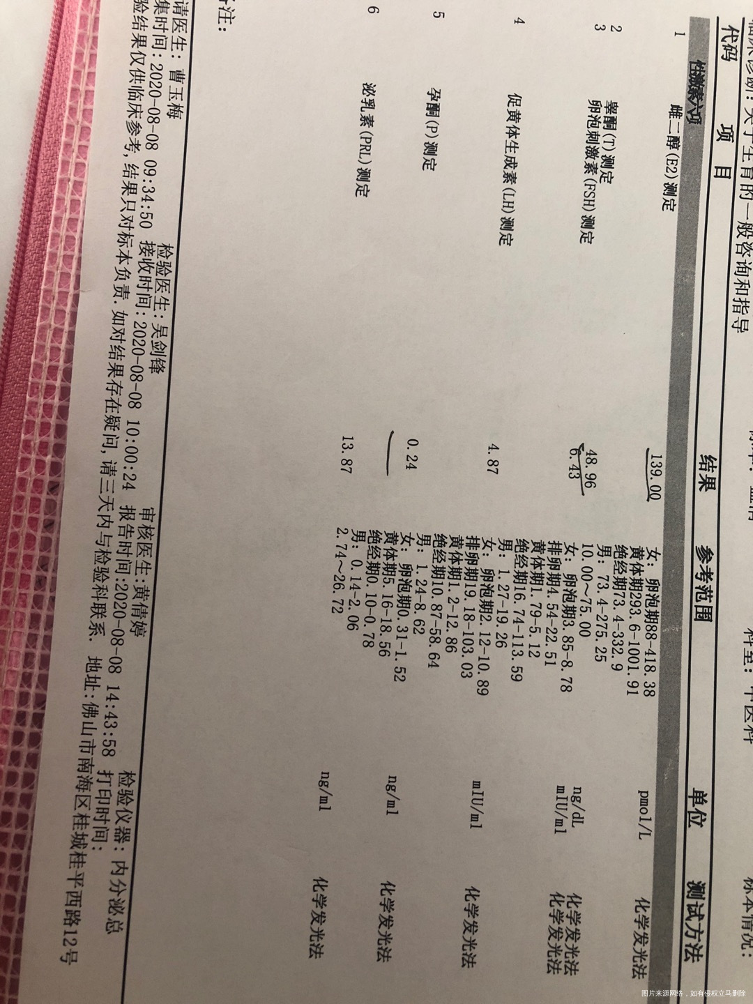 孕前检查出甲减性激素六项孕酮低AMH296男