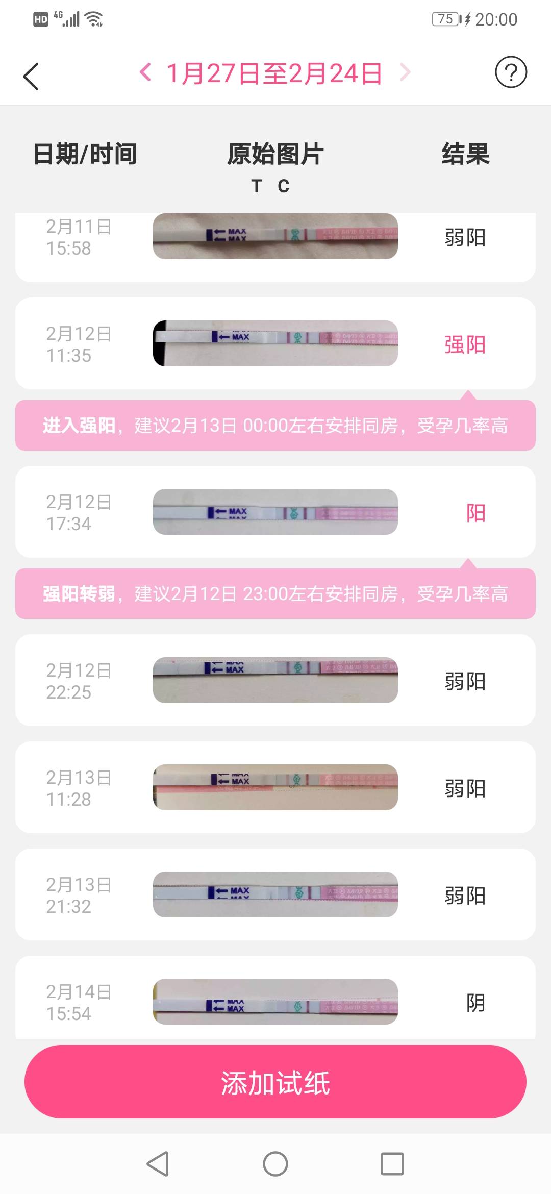 月经第17天排卵试纸强阳转弱了应该排卵了吧会