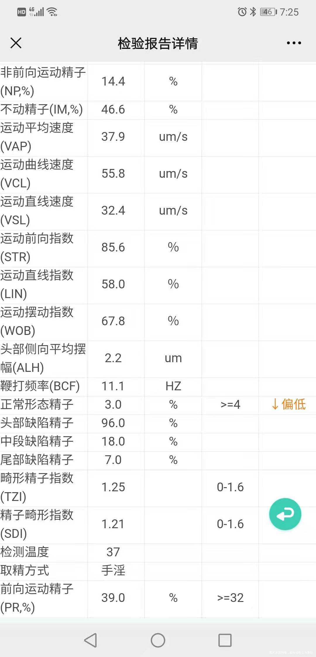 请医生看下这个检查结果是否可能是引起胎停流产