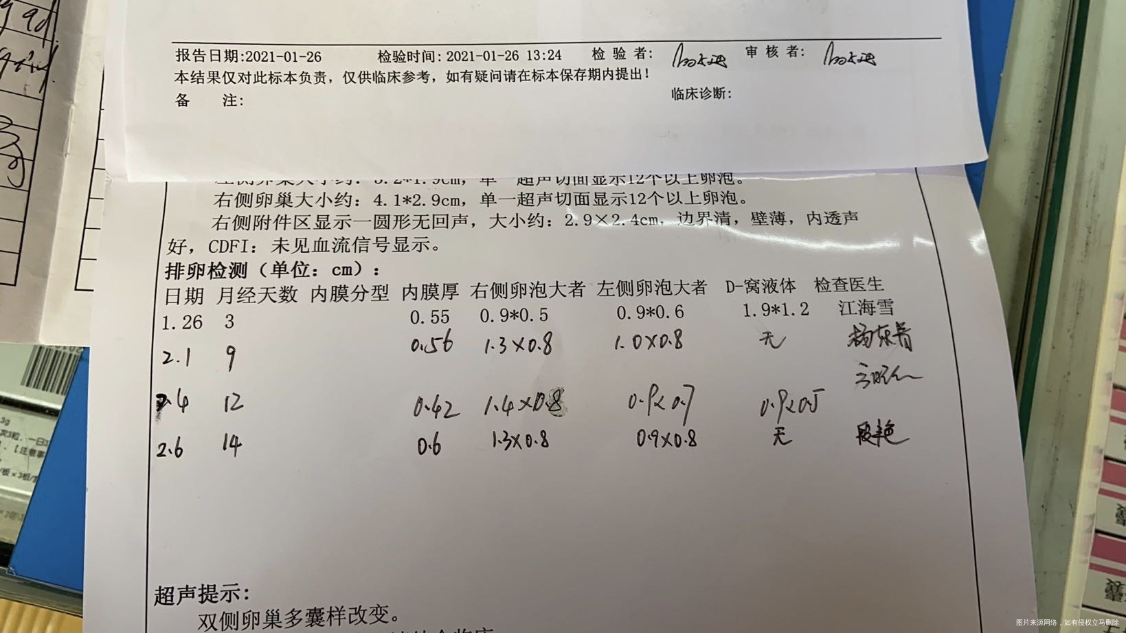 吃来曲唑促排然后期间一直吃坤泰打了两天尿促一