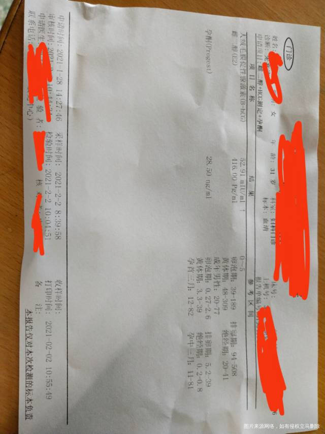 1月28号hcg1538mIU/ml孕酮24