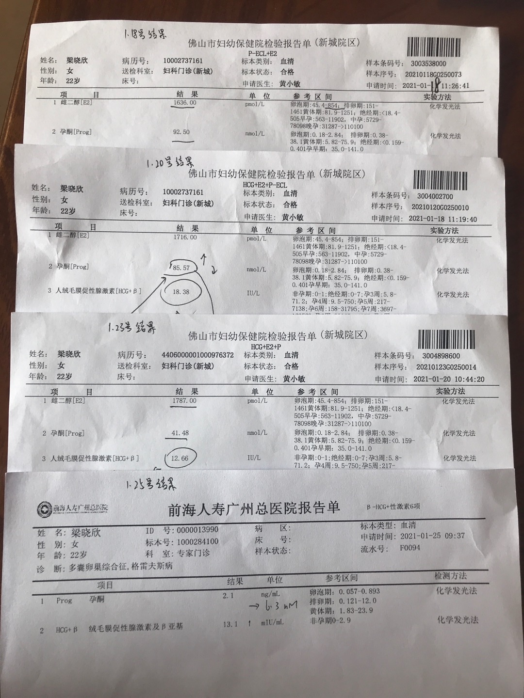 多囊卵巢第三次促排第一次怀孕未次月经12月2