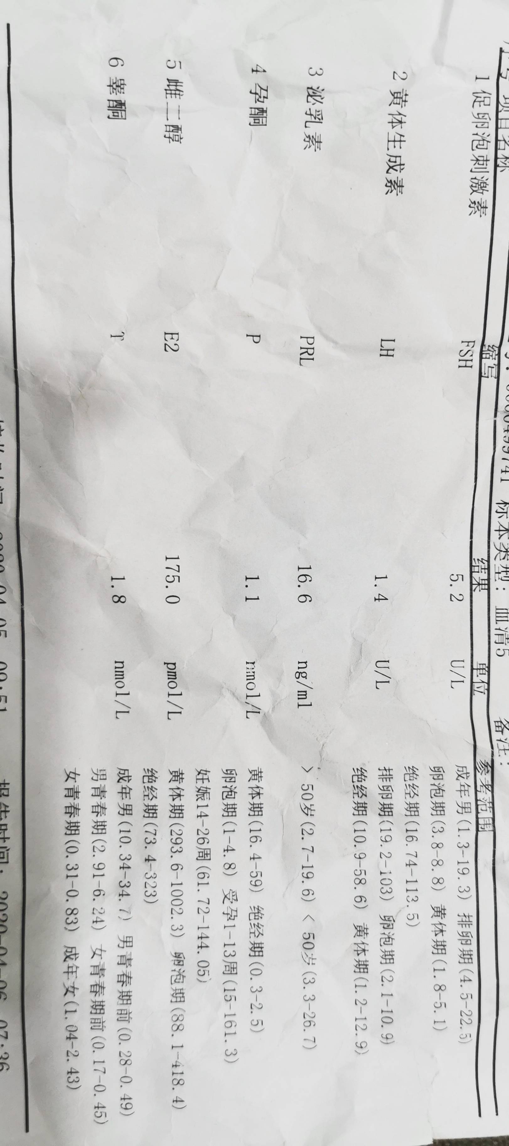 月经每次都正常来三十天左右一次来一次六天左右