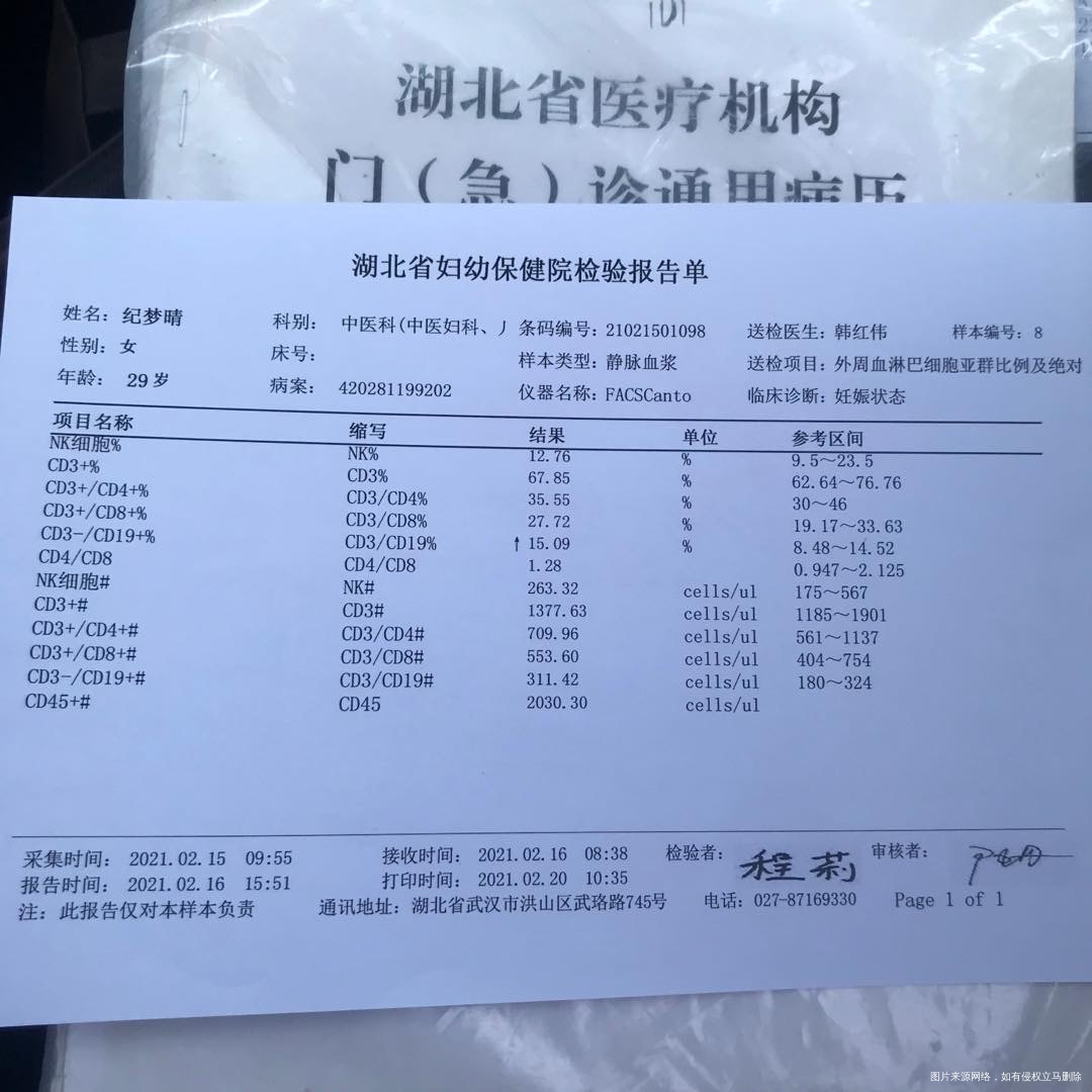 1月27号移植冻囊胚一枚今天移植后24天血值